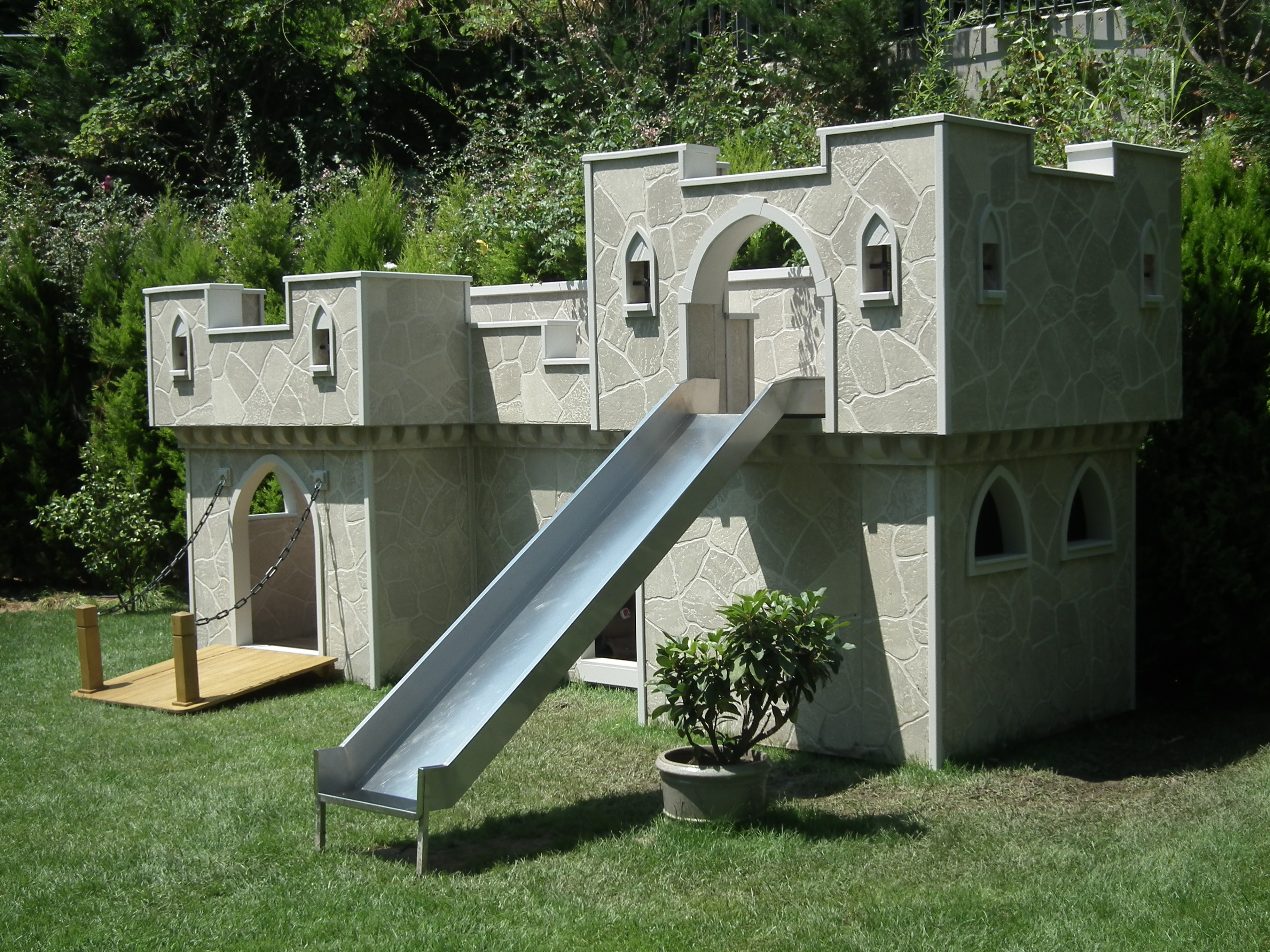 Service Image